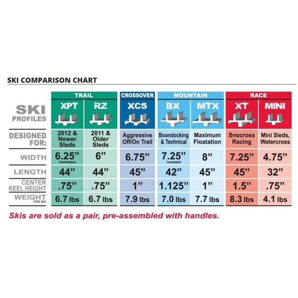 C&A PRO SKI Ski XT 7 1/4" - Racing