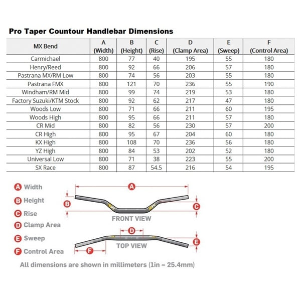 Pro Taper Contour SX Race Handlebar