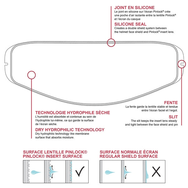 Pinlock 100% Max Vision ProtecTINT inner lens for Arai visors